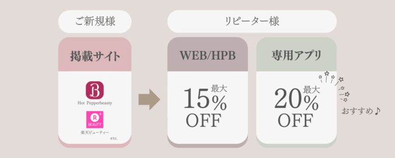 お得な期間割引のご案内!!